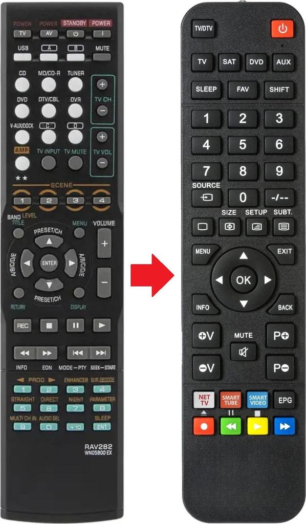 Fernbedienung passend für YAMAHA HTR-6140 | HTR-6150 | HTR6140