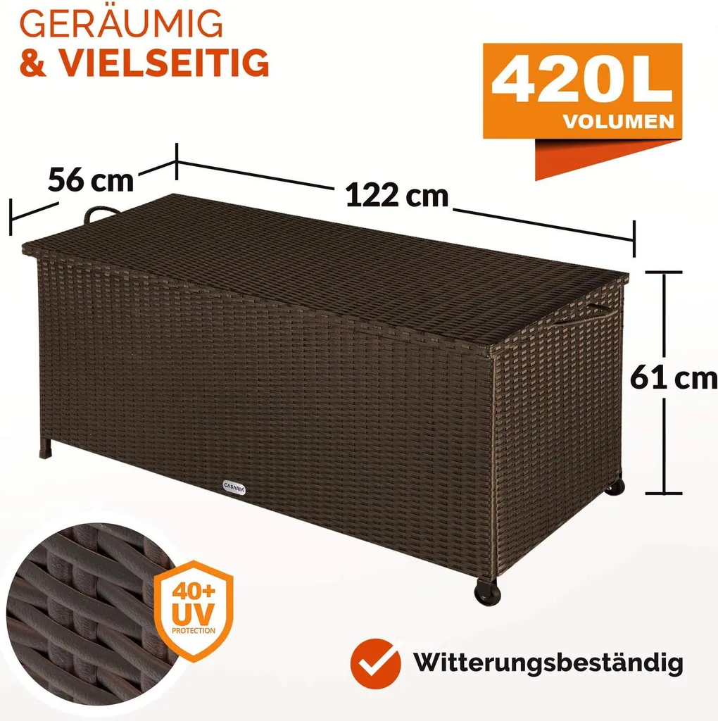 Boîte de rangement jardin pour protéger vos coussins d'extérieur