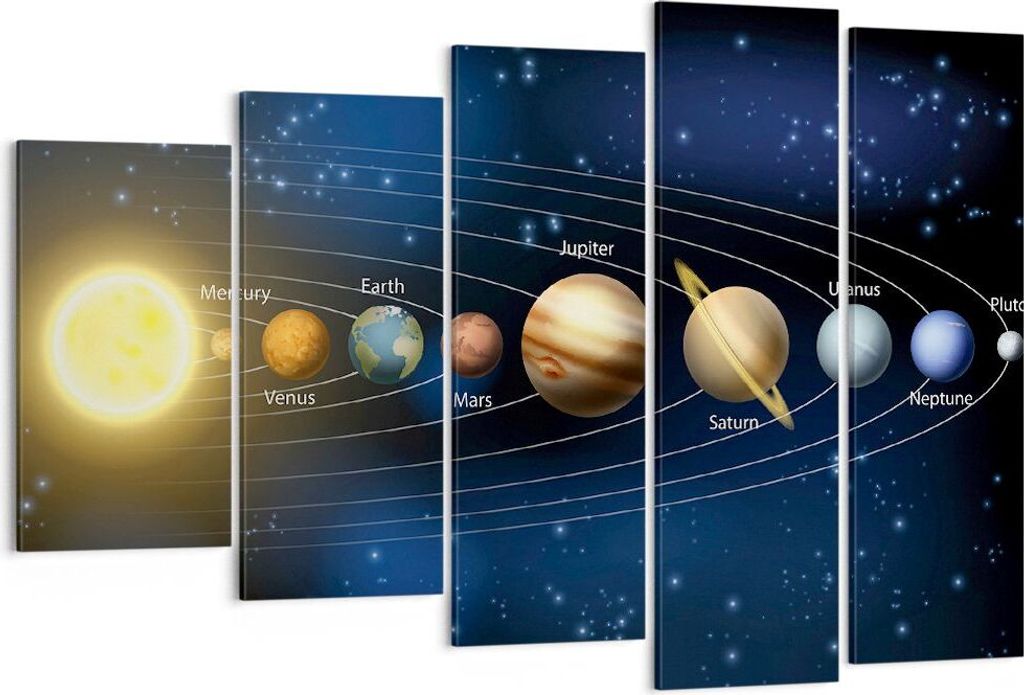 Bild auf Leinwand - Leinwandbild - Kosmos Planet - 150x100cm - Wand Bild - Wanddeko - Wandbilder - Leinwanddruck - Bilder - Kunstdruck - Wanddekora...
