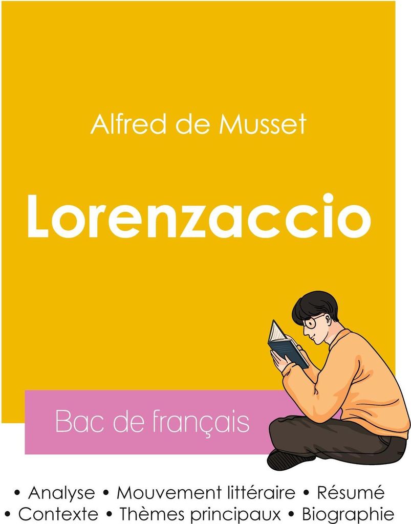 Erfolgreiches Französisch-Abitur 2026: Analyse von Lorenzaccio von Alfred de Musset