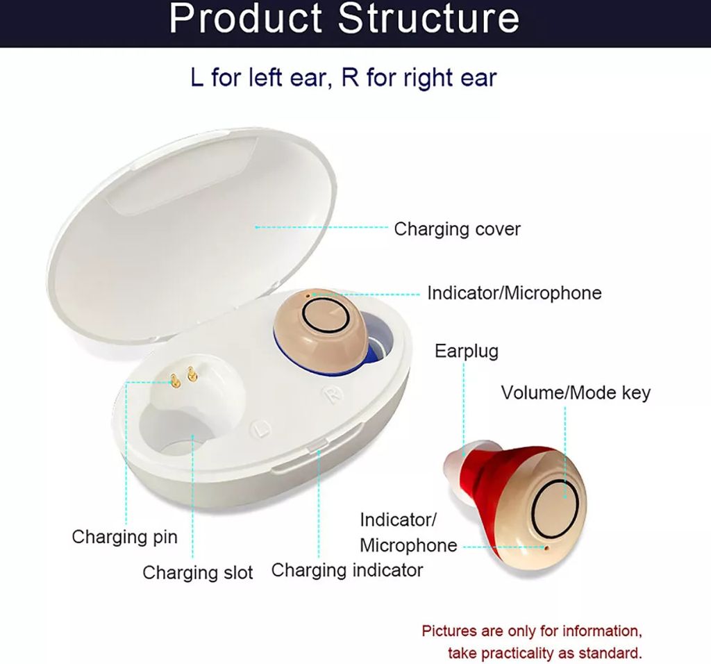 1 Paar Mini-Hörgeräte im Ohr Digital Enhancer Voice Sound Amplifier USB UK