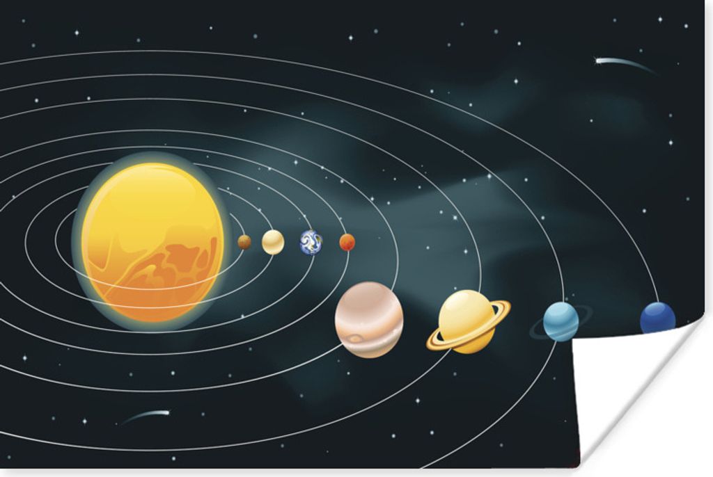 MuchoWow Poster Eine Illustration des Sonnensystems mit den Planeten 90x60 cm - Schlafzimmer