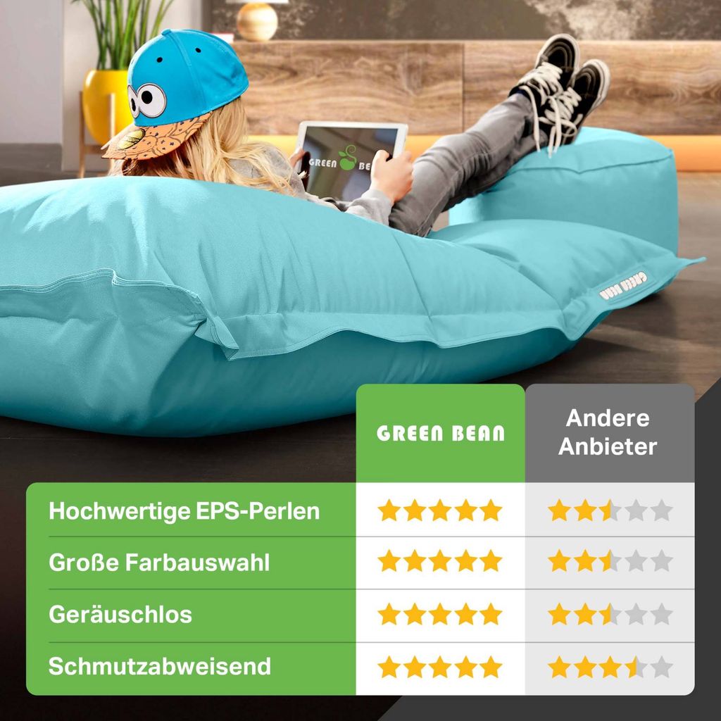 Green Bean XXL Riesensitzsack 140x180cm + Hocker 40x40x40cm mit EPS-Perlen Füllung - 2er Set Sitzsack "Square+Stay" Aquamarin