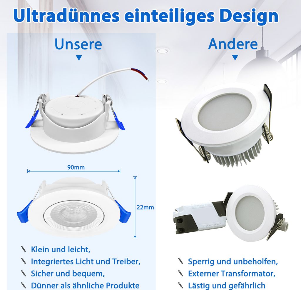 UISEBRT 20PCS LED Einbauleuchte 5W Kaltweiß Einbaustrahler Produktbild 4