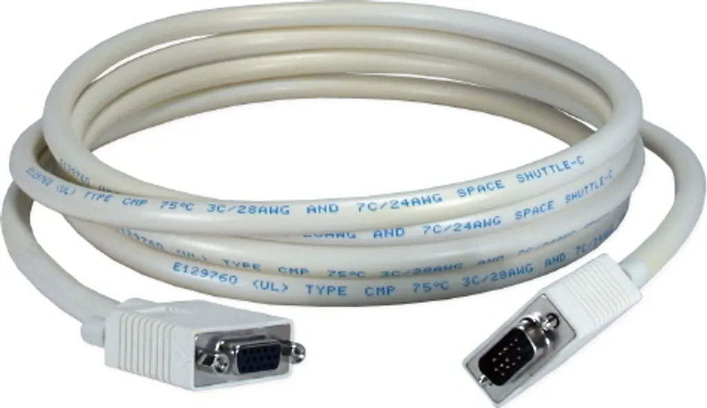 Câble réseau anti-interférence Cisco Plenum Blanc de 1,7 m