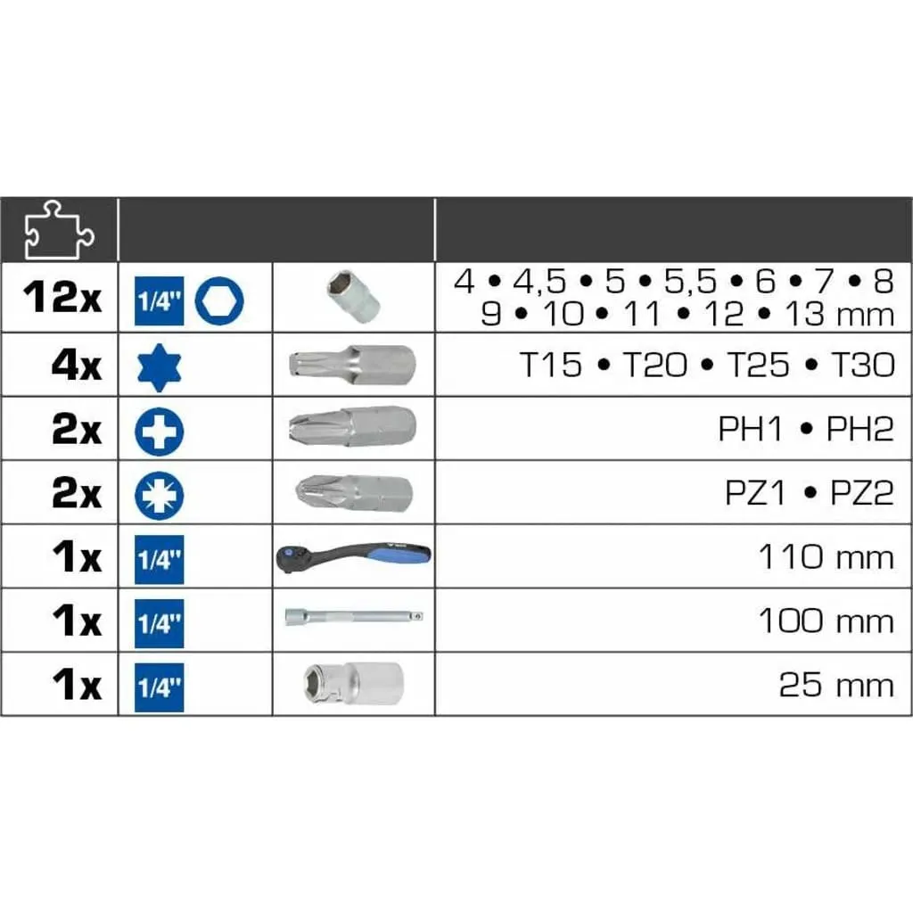 Jeu de clés à douilles 1/4 acier robuste avec cliquet 23 éléments pro