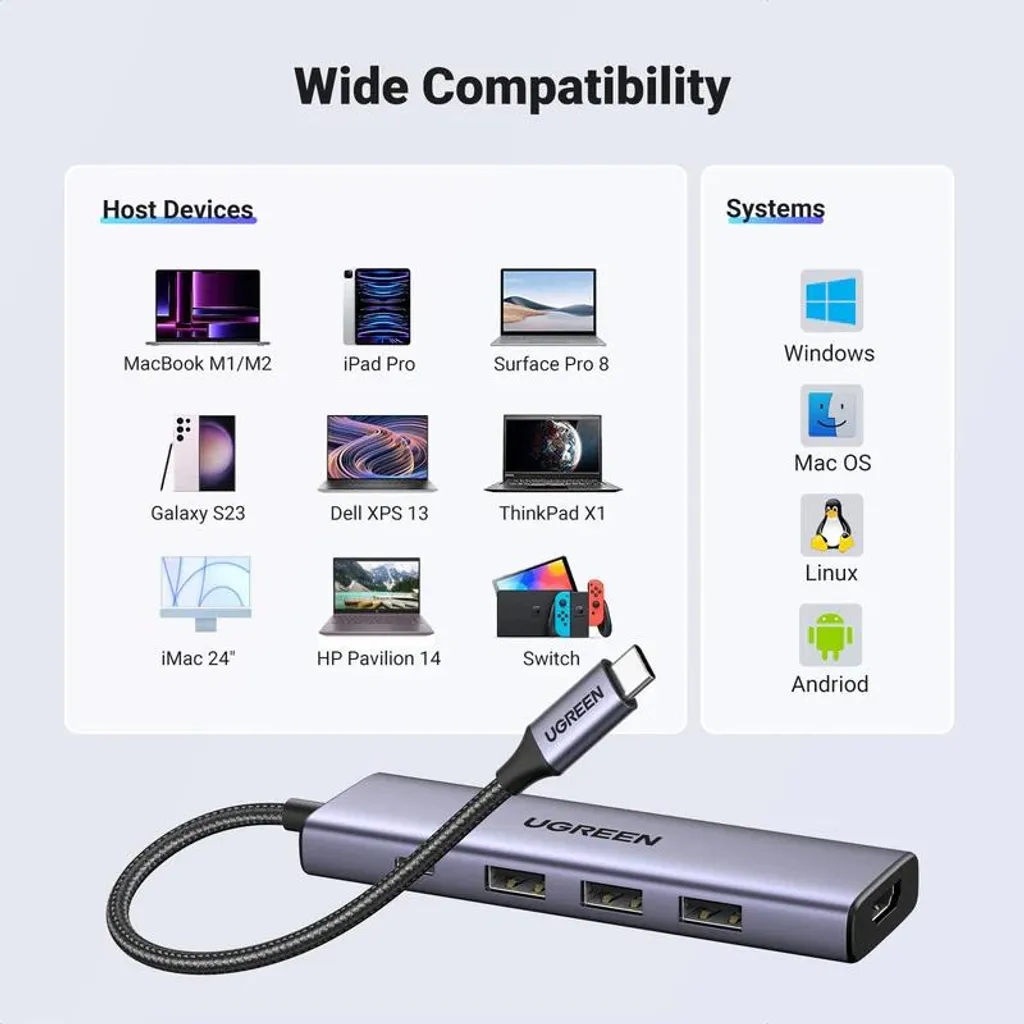 Hub UGREEN CM511 USB-C: 4K@60Hz e PD 100W. Semplice, Funziona. - 9