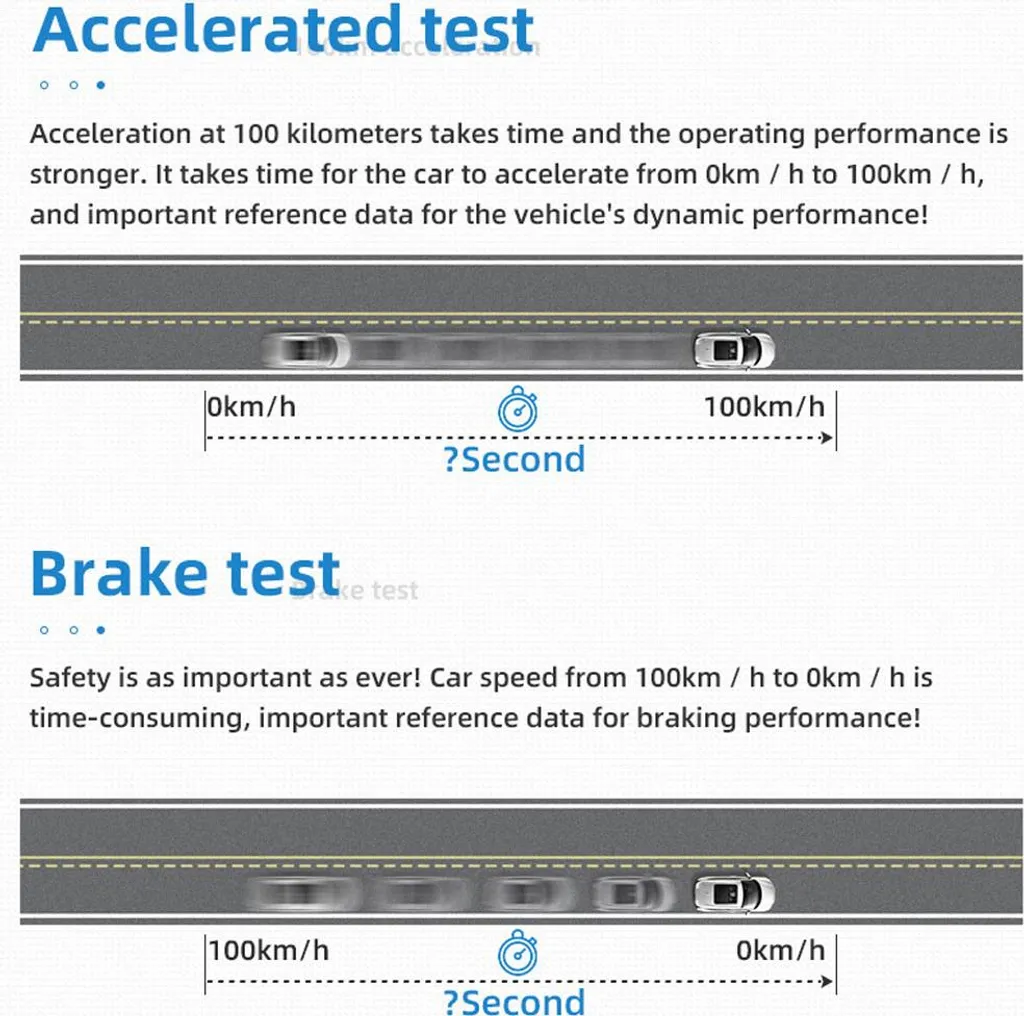 Projecteur de navigation GPS et OBD2 avec alerte de vitesse excessive