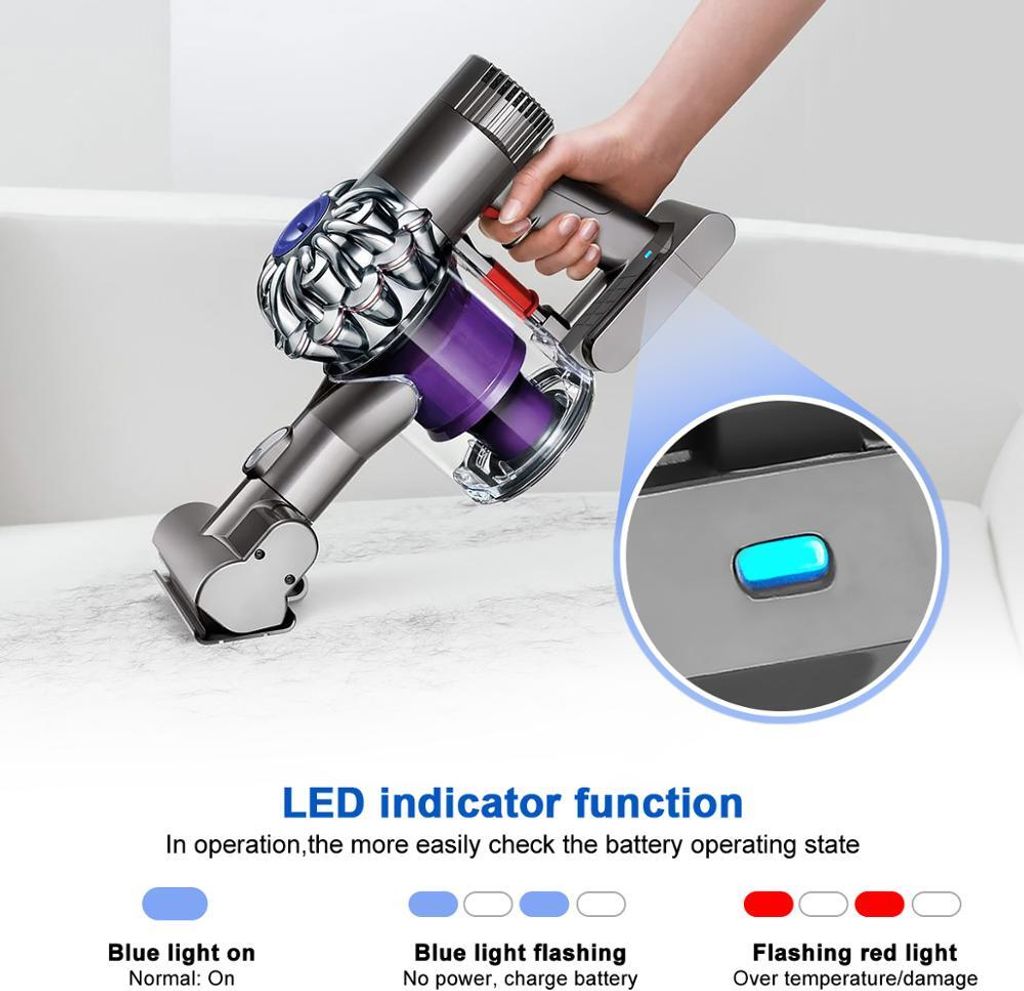 3000mAh 21,6 V 3,0 Li-Ion Akku für Dyson V6 DC58 DC59 DC61 Produktbild 6