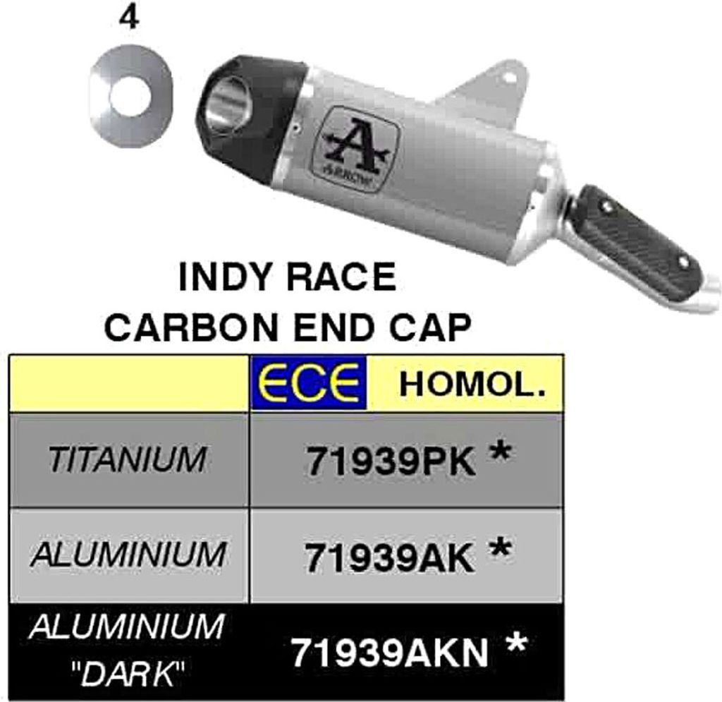 ARROW Indy Race Slip-On Schalldämpfer Aluminium mit Carbon-Endkappe für Ducati Monster 937
