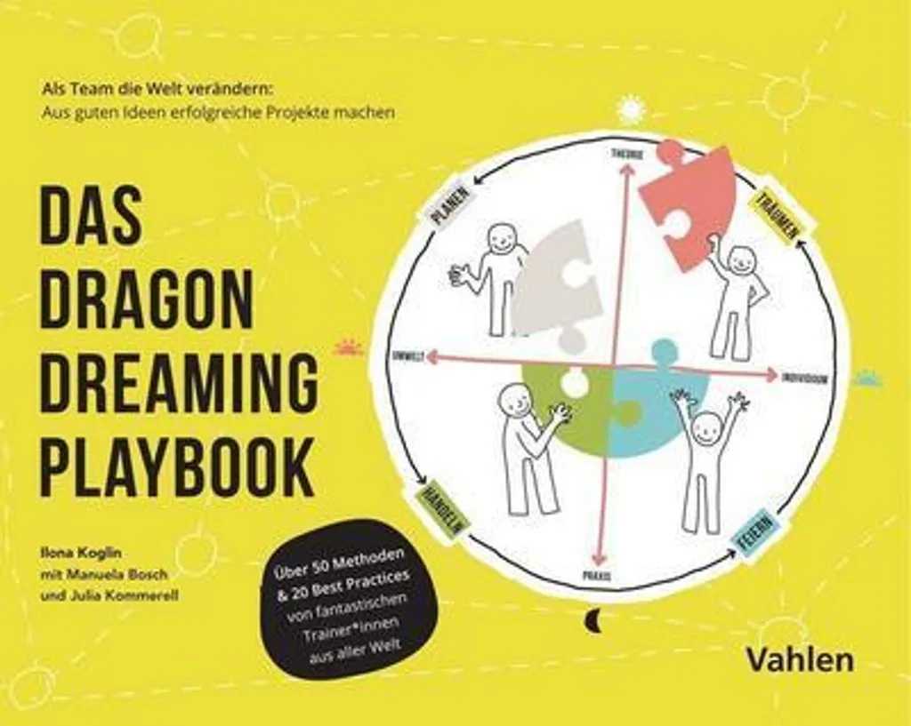 Évitez l'Échec de vos Projets avec le Dragon Dreaming Playbook