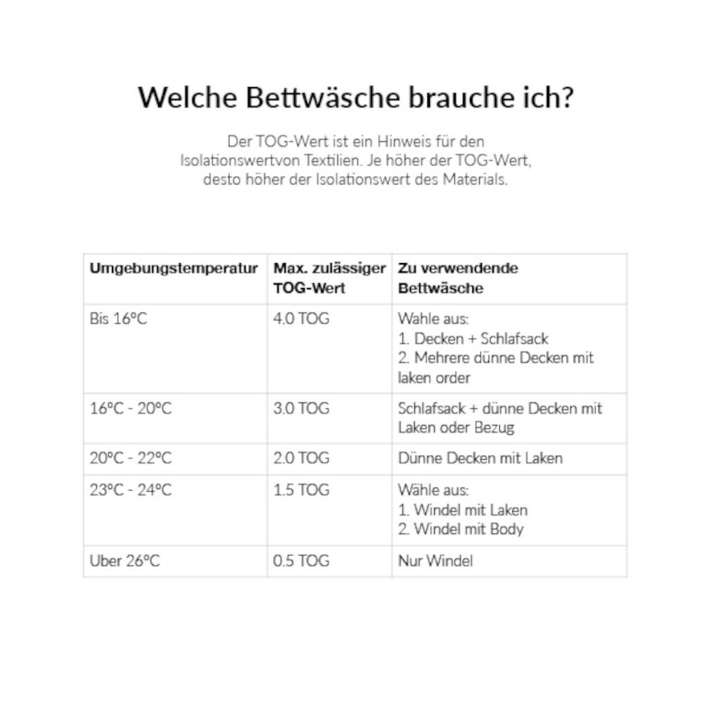 Polydaun 4-Jahreszeiten-Bettdecke Frisk, 140 x 200 cm Produktbild 