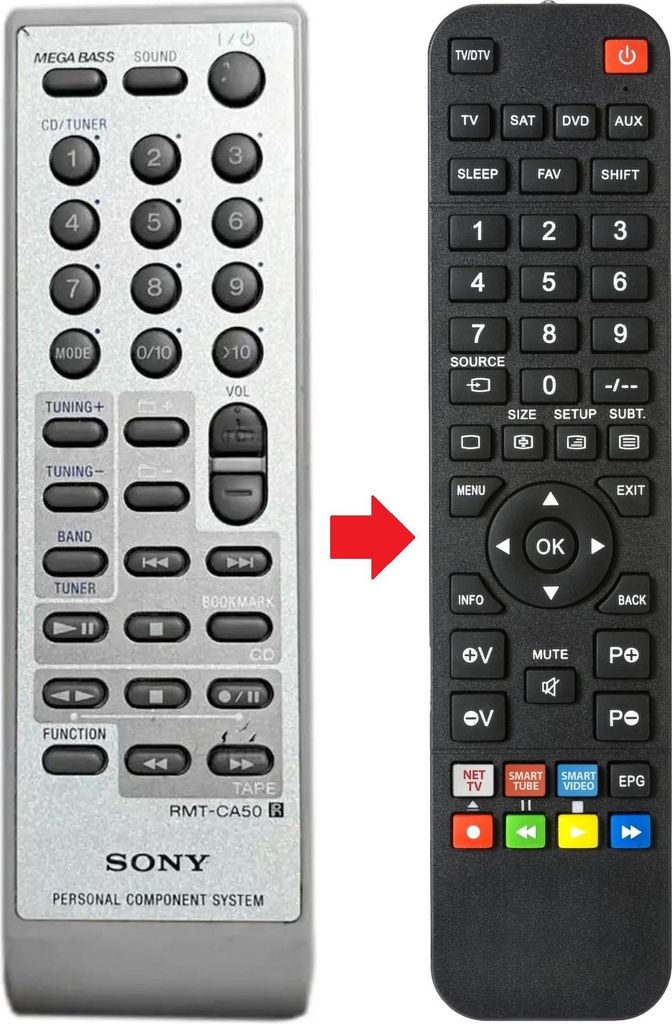 Fernbedienung geeignet für SONY CMT-A70 | CMTA70 | RMTCA50