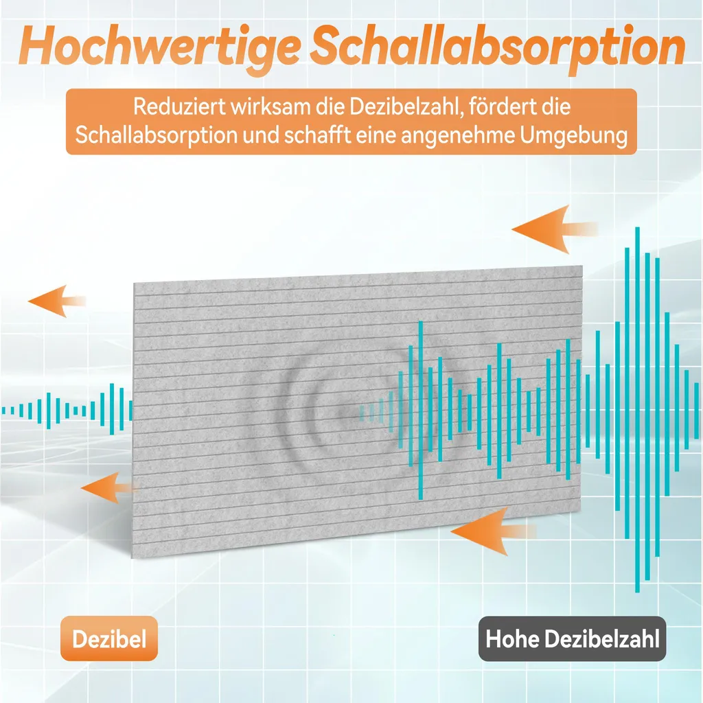 Kit Acoustique Studio et Home Gaming 120x60cm Panneaux Gris 4 Pièces - 6