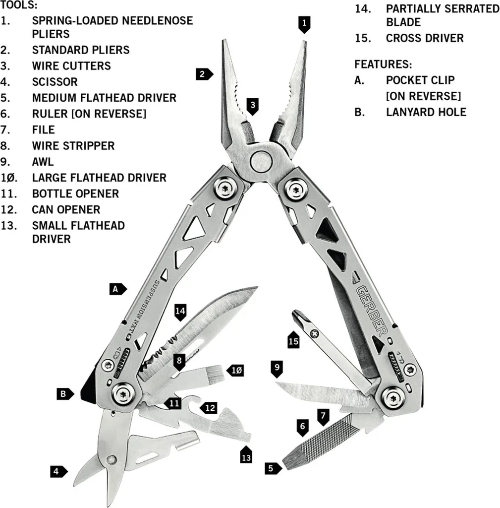 Pince multi-usage Suspension NXT Compact avec 15 outils intégrés Gerber