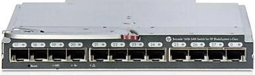 Switch Brocade HPE BladeSystem pour optimiser vos serveurs lames HP