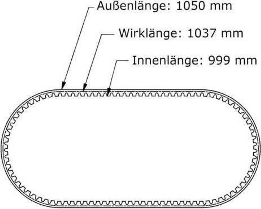 Keilriemen XPZ 1037 Lw - AVX 10 x 1050 La ConCar