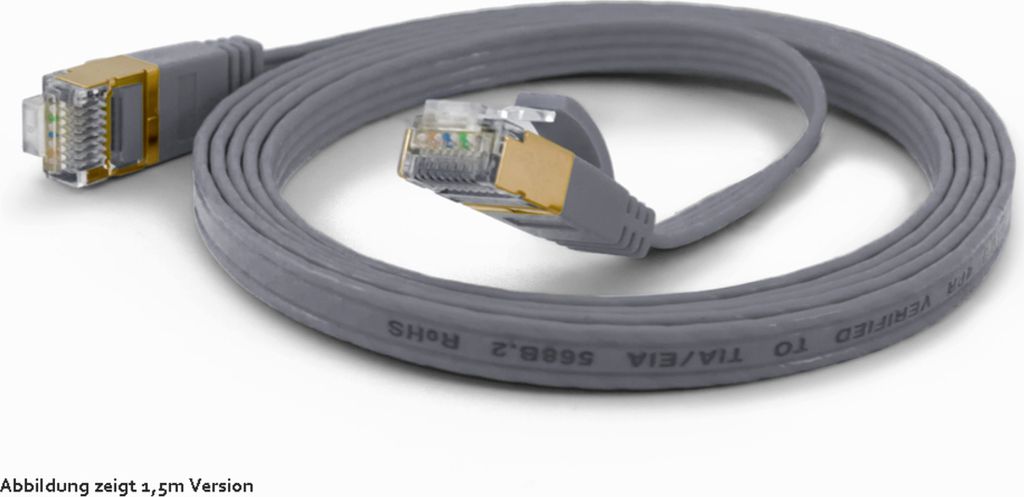 Wantec Patchkabel FTP CAT6 q=1,6x6,5mm 0,20m grau
