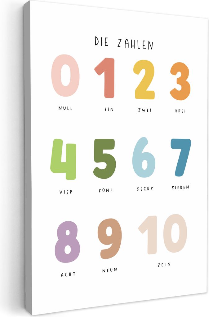 MuchoWow - Leinwandbilder - Pädagogisch - Zählen lernen - Weiß - Farben - 1-10, Wandbild, Wanddeko Bilder Wohnzimmer, 20x30 cm