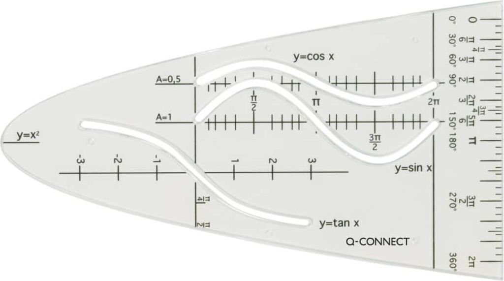 Q-Connect® KF00597 Parabel Sin Cos Tan Standard Produktbild 