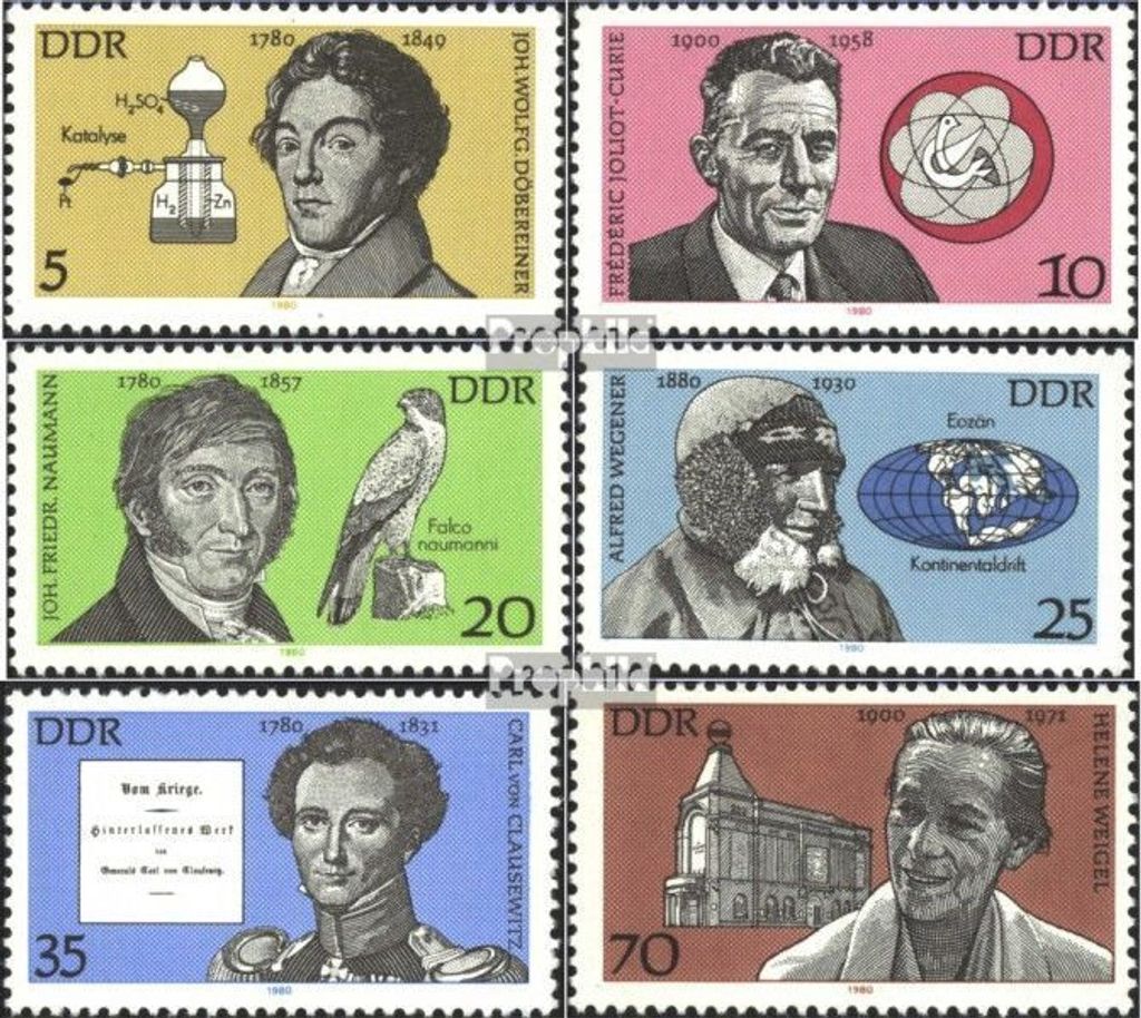 Briefmarken DDR 1980 Mi 2492-2497 (kompl.Ausgabe) gestempelt Bedeutende Persönlichkeiten (VIII)