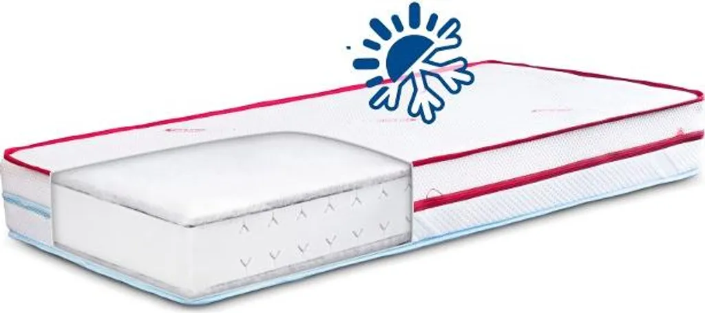 Matelas Sensillo Supreme SEASONS 120x60 cm pour Lit Bébé Confortable