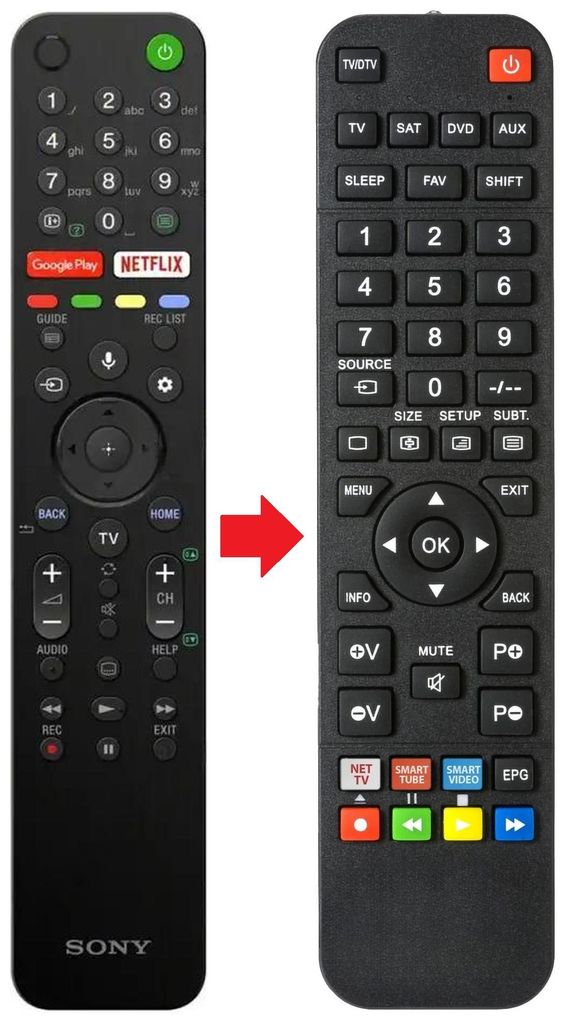 Fernbedienung passend für SONY KD-75XH9505 | KD-85XH90