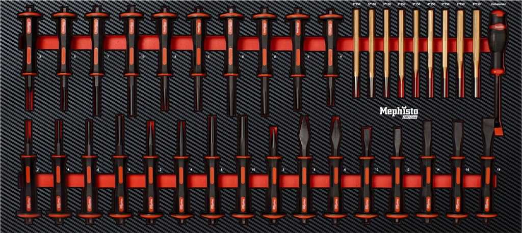Mephisto ProLine Durchschläge, Meisel, Hebeleisen in Carbon Look Soft Inlay