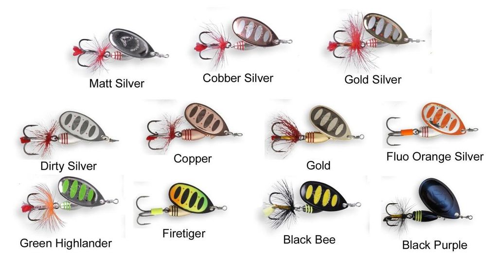 Savage Gear Rotex Spinner , Größe:8g / Gr. 3, Farbe:Black Produktbild 