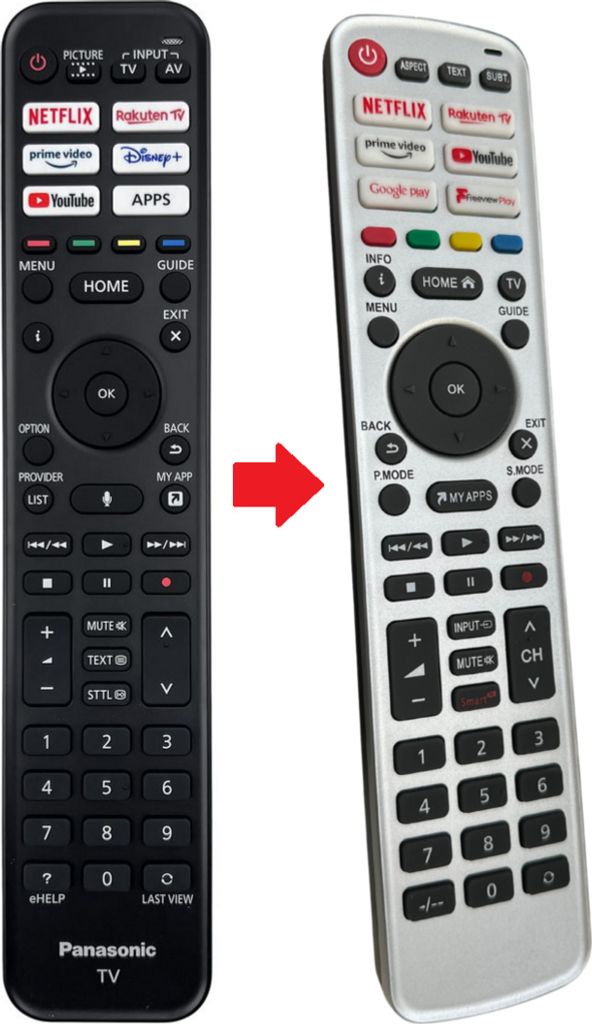 Ersatz Fernbedienung für Panasonic TX-65LZ800E | TX-65LZ980E | TX-65LZC984