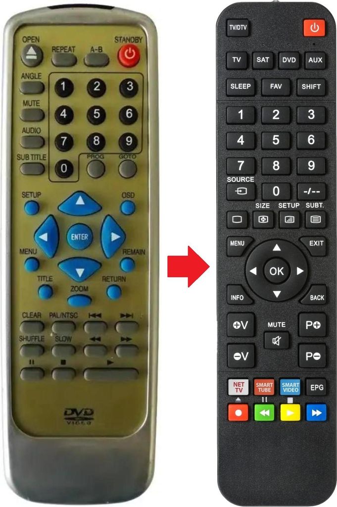 Fernbedienung passend für ALBA DVD2047