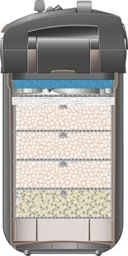 Filtre aquarium professionel 5e 700 pour grands bacs aquascaping