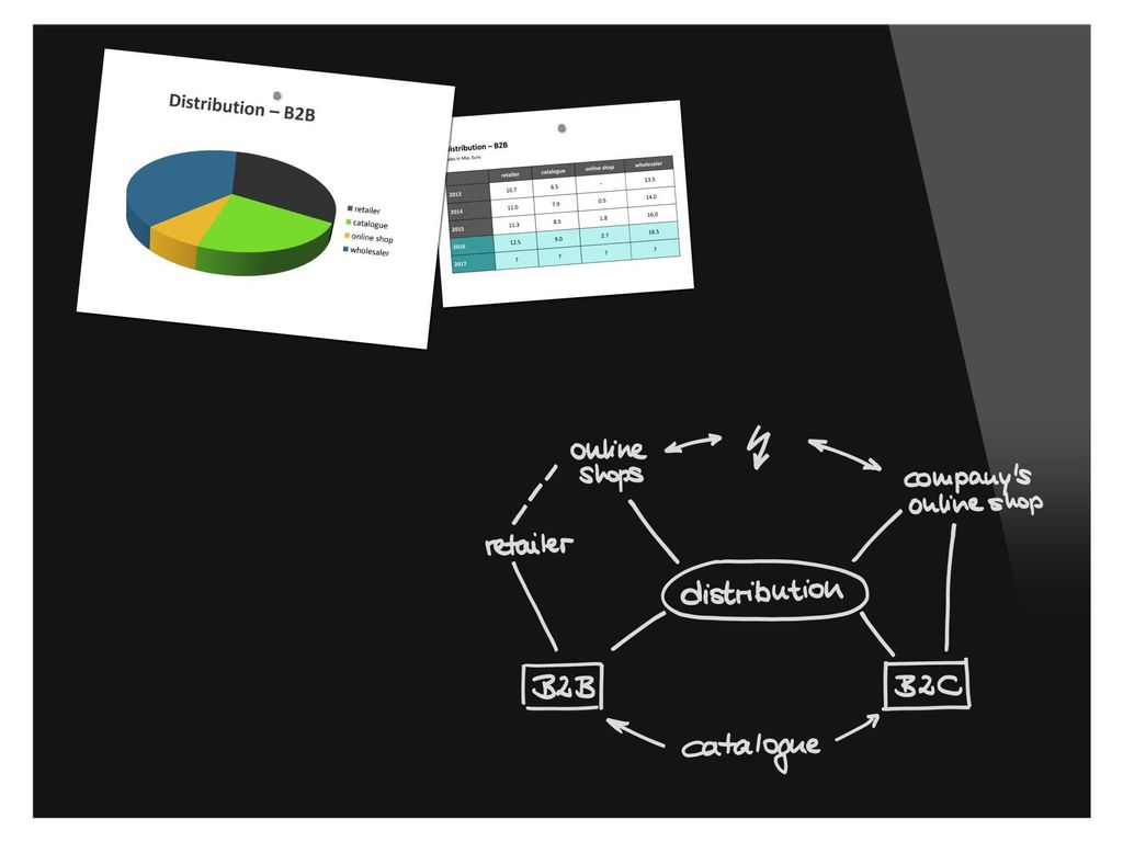 Sigel Magnettafel Glas Be!Board B1401