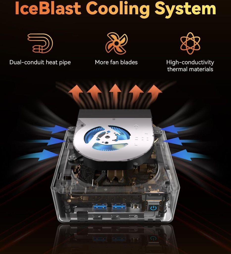 GEEKOM Mini PC Window 11 Pro, AE7 Ryzen 9 7940HS (do 5,2
