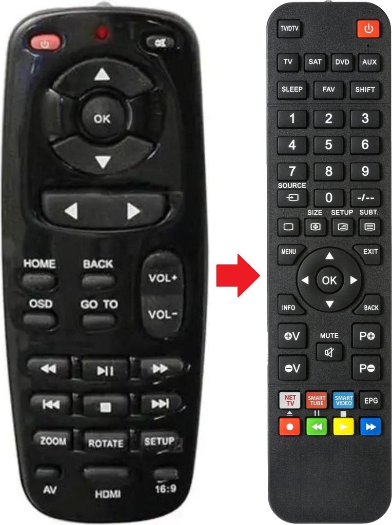 Fernbedienung geeignet für TREVI FHD-3280
