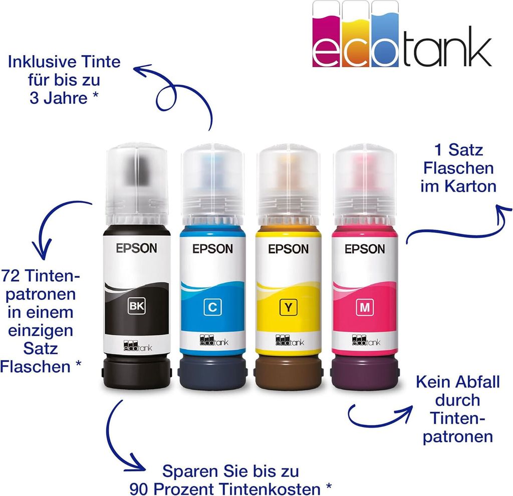 Epson EcoTank ET-4800, Tintenstrahl, Farbdruck, 5760 x 1440 Produktbild 25