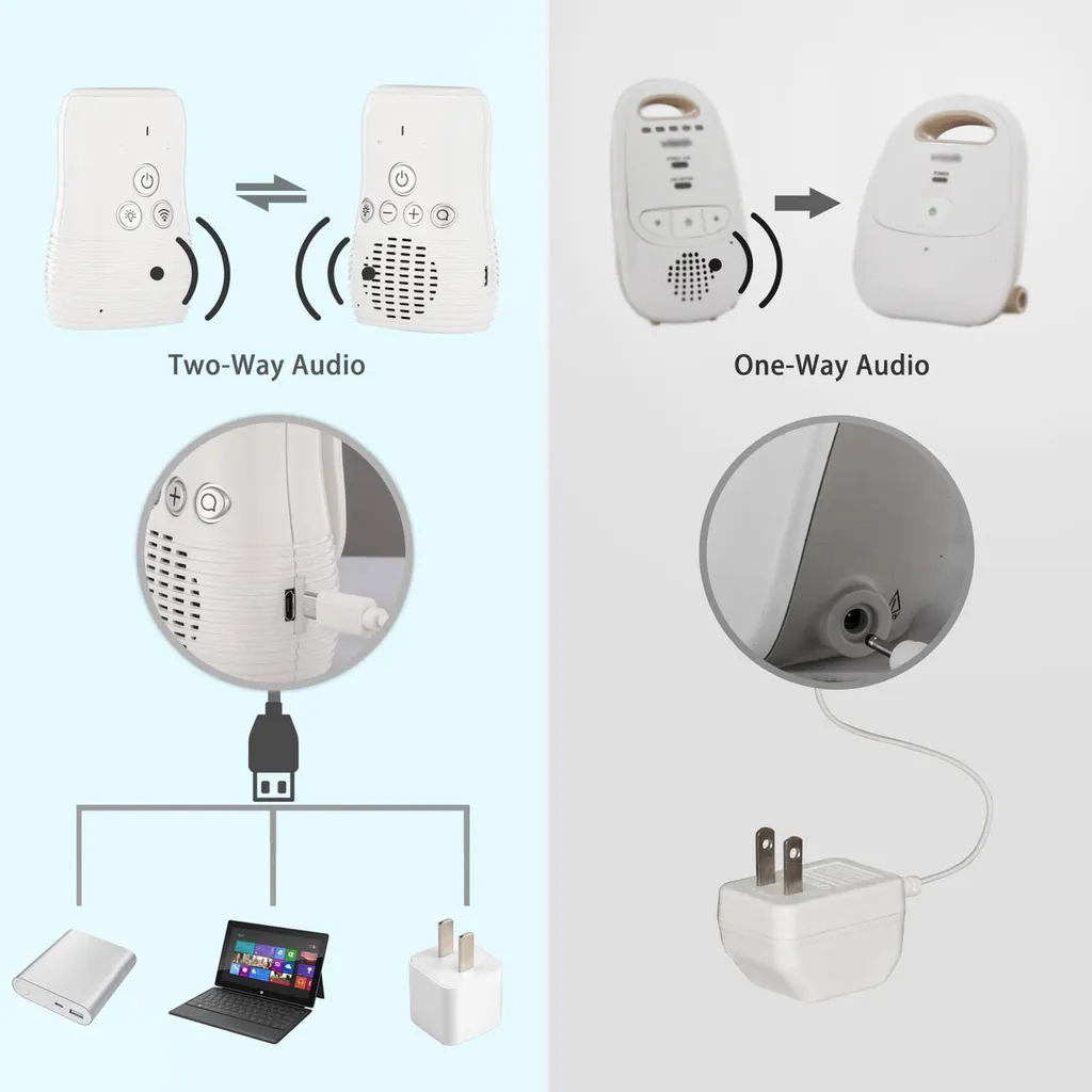 Babyphone sans Interférence 2,4 GHz pour Calmer Bébé à Distance avec Micro