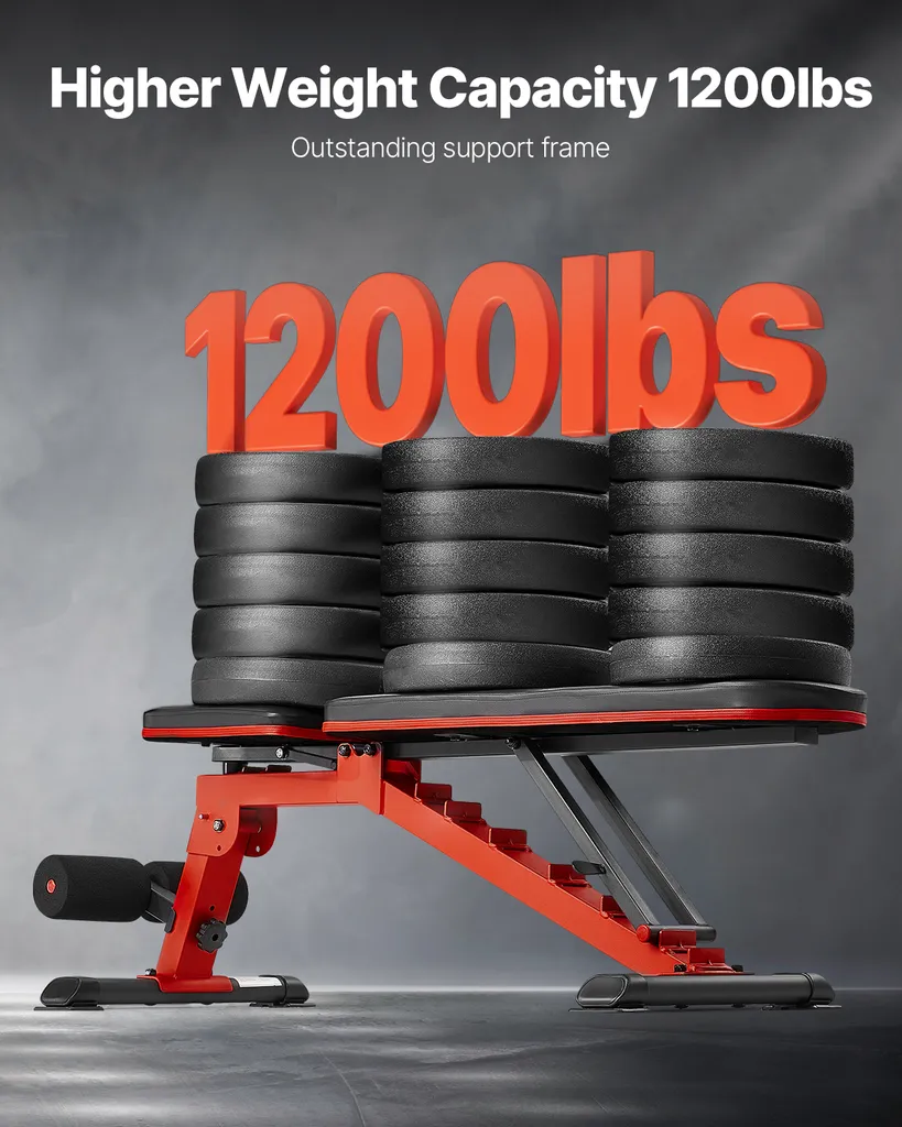 Banc de musculation stable et robuste 544 kg - Finis les bancs instables