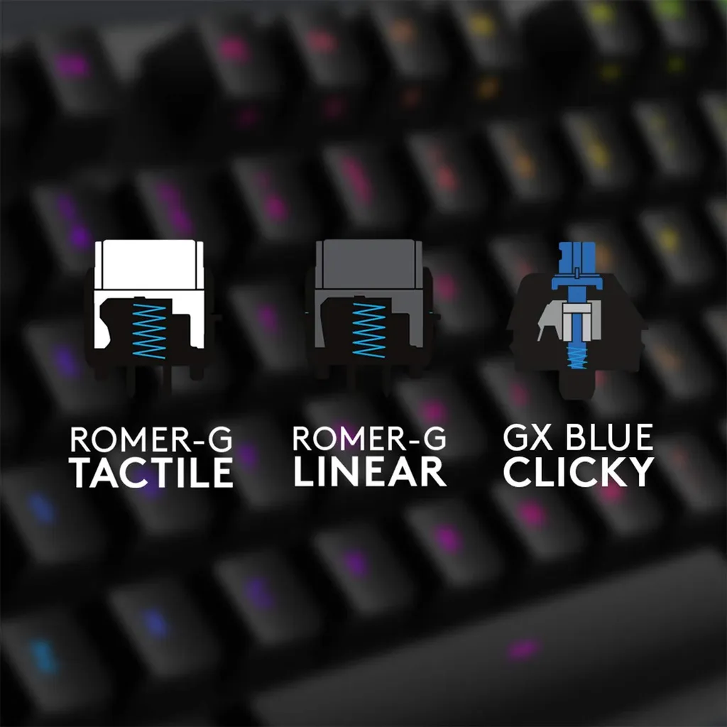 Clavier Logitech G512 Rétroéclairé LIGHTSYNC - Finition Aluminium Brossé
