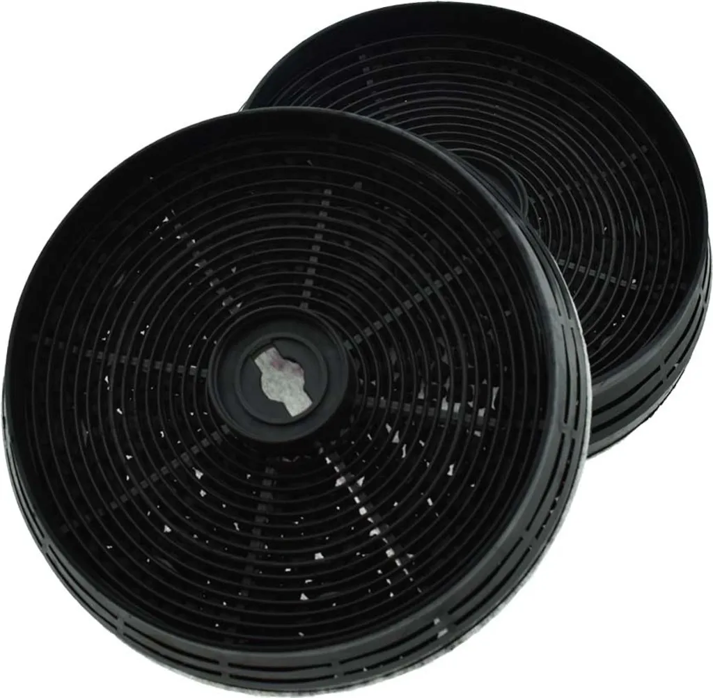Filtre anti-odeur pour hotte Candy ACM14 KFC6914 référence 49011548
