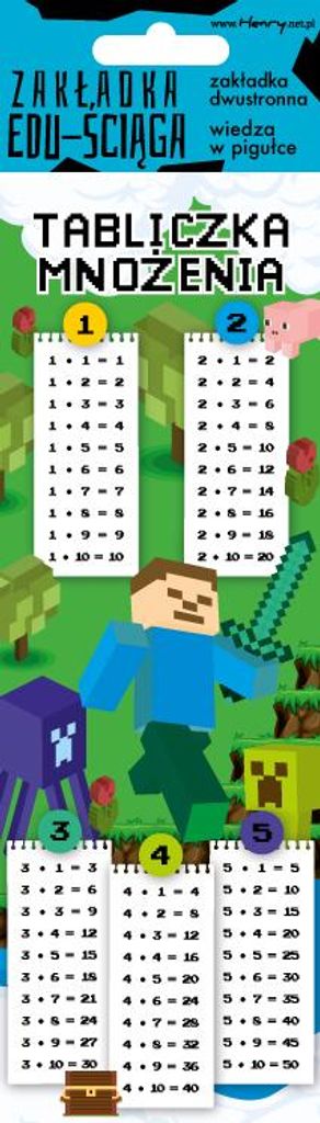 Lesezeichen „Edu-Spickzettel“ – Multiplikationstabelle – Spiel
