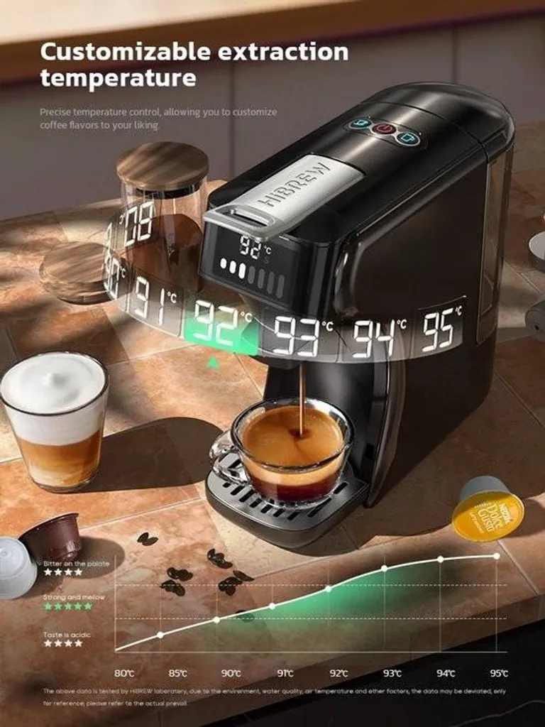 Machine à café multi-capsules 6 en 1 avec mousseur thermique