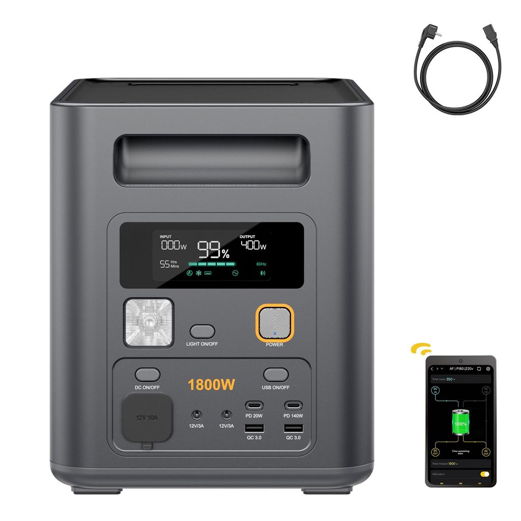 AFERIY P180 Pro Przenośna stacja zasilania 1800 W 1024 Wh Zdjęcie produktu 