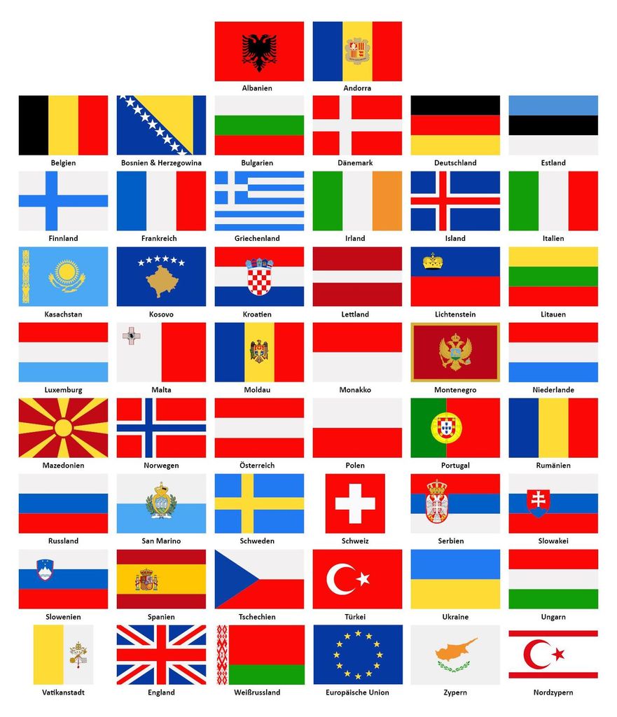 A collage of various national flags with their country names below them.