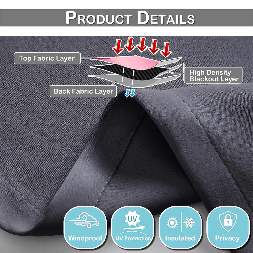 Tenda Oscurante Termica Blu Notte 132x203cm | Design e Risparmio - 8