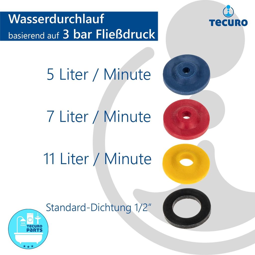 tecuro Wasser-Spar-Set für Brauseschlauch/Duschkopf - Produktbild 4