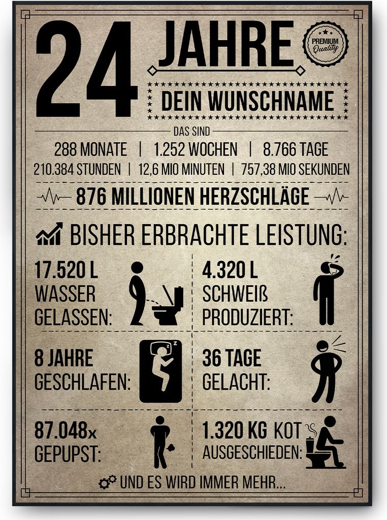 24. Geburtstag Geschenk | 24 Jahre Geburtstagsgeschenk personalisiert | Jahrgang 2001 Geschenkidee Geburtstagskarte – DIN A4 + Rahmen schwarz