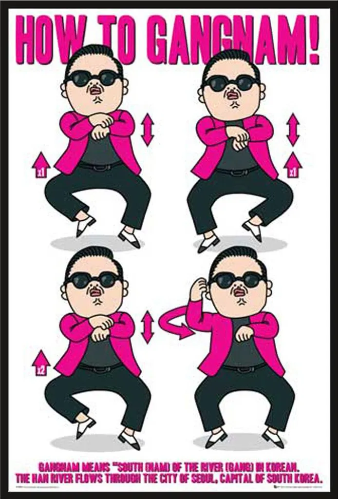 Décoration Murale Psy Gangnam Style : Poster Géant Encadré pour Salon et Bureau