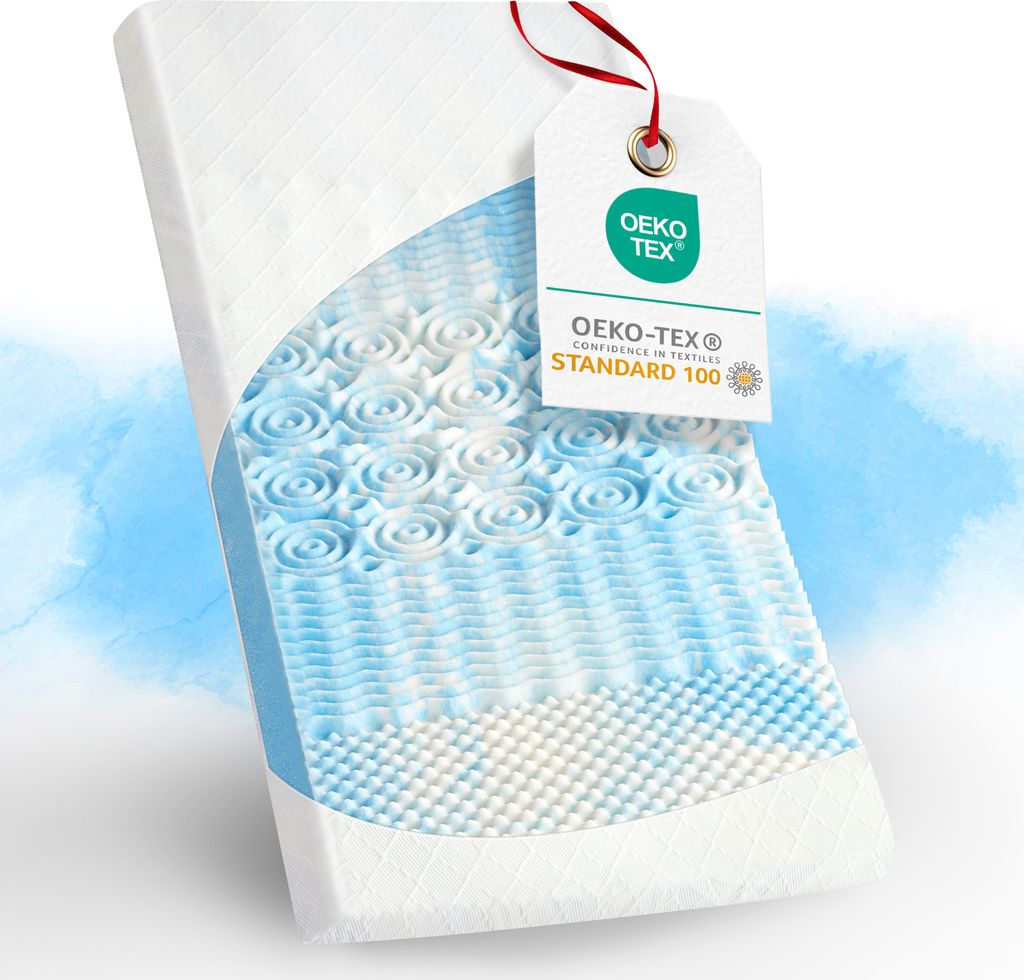 WENTA H3 Matratzentopper 140x200 cm, 5-Zonen Ergonomischer Topper, 5cm Höhe Gel-Memory-Schaum Topper mit Kühlfunktion,atmungsaktiv für Boxspring...