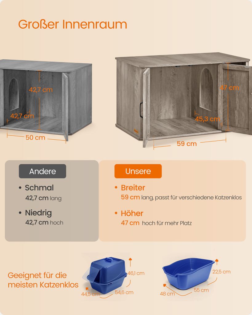 Feandrea Katzentoilette, Katzenklo-Schrank modern, Produktbild 4